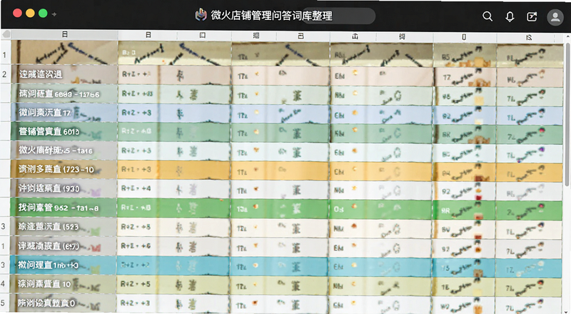 微火店铺管理问答词库整理表格截图