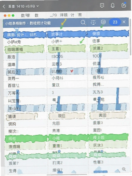 小哇表格制作 数据统计功能截图