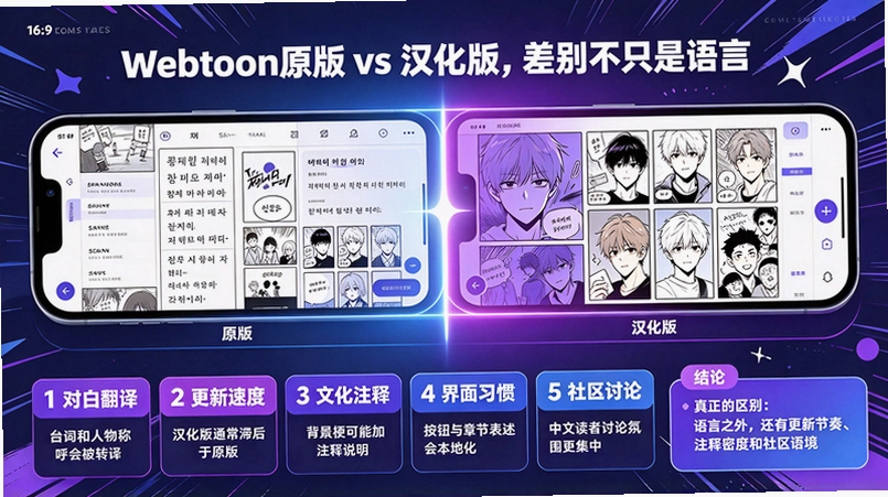 Webtoon�������ԭ����ʲô���������û��ԱȺ�������Щ��ͬ��ͼ