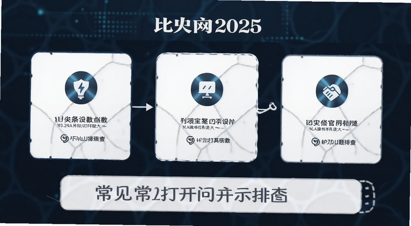 比安官网2025常见打不开问题排查示意图
