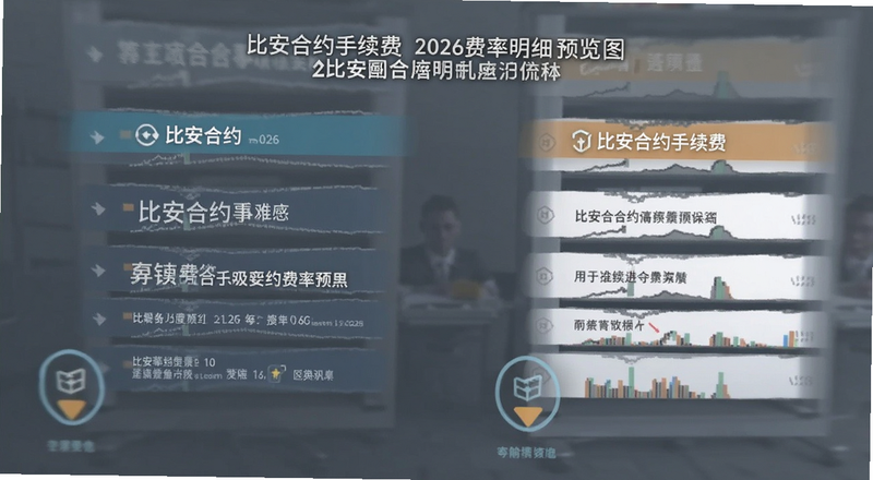 比安合约手续费2026费率明细预览图