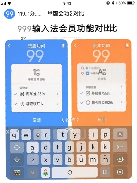 99���뷨��Ա���ܶԱȽ�ͼ