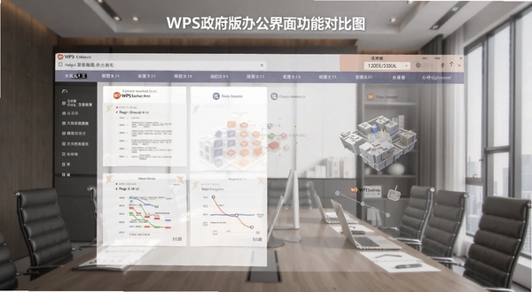 WPS2019����רҵ���ͼ