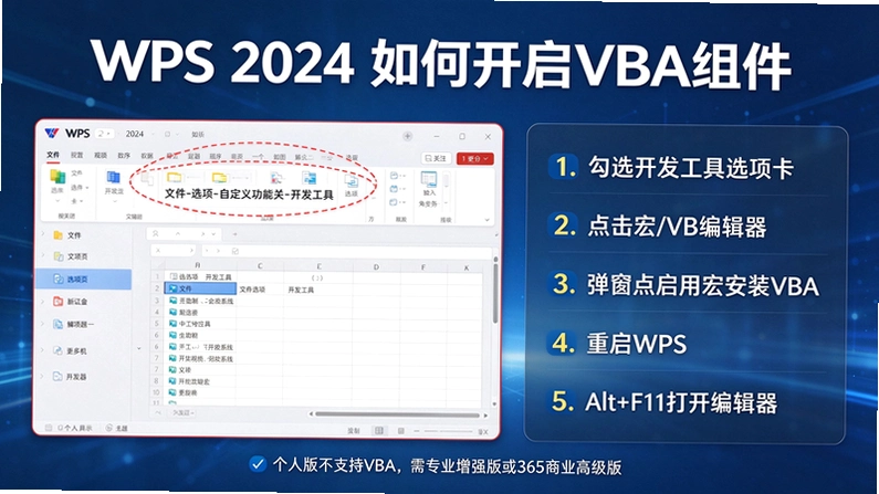 wps2024�ⰲװpc���ͼ