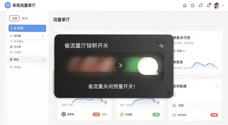 ������������ҳ��ʡ�������عرղ���Ԥ��ͼ