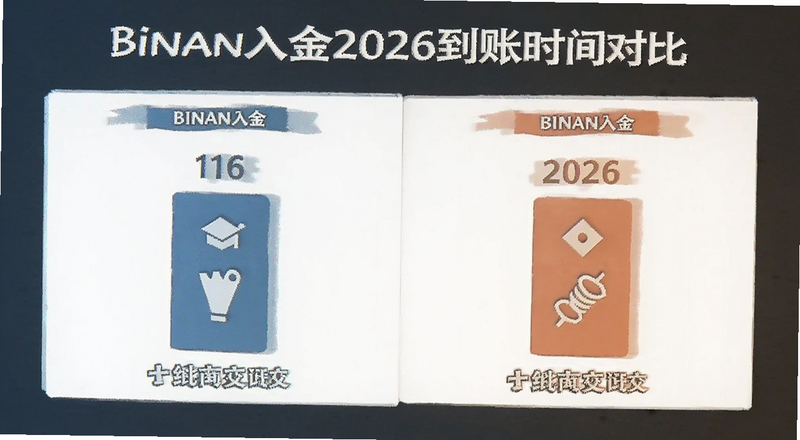 binan���2026����ʱ��Ա�ͼ