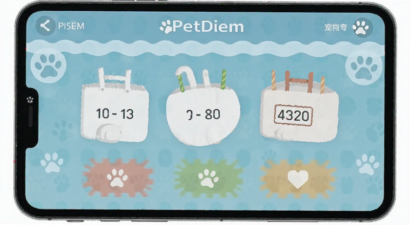 PetDiem�����ʱ��������Ԥ��ͼ