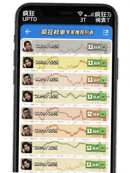 ���쵥ר���Ƽ��б�����Ԥ��ͼ