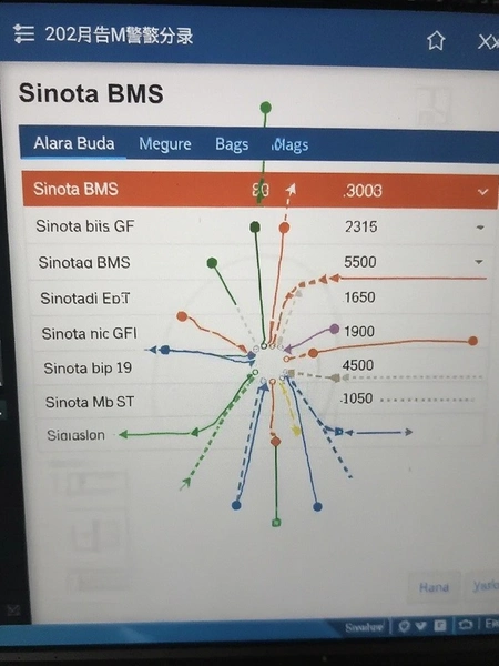 Sinota BMS�澯��¼�����ͼ