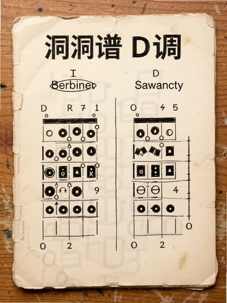 ������ D��ָ������ͼ