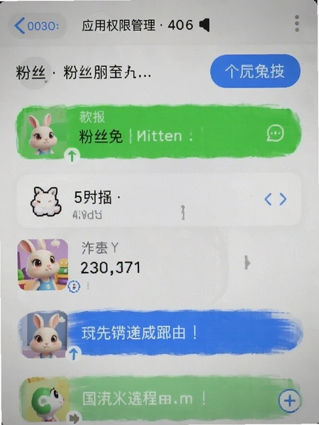 ��˿��Ӧ��Ȩ�޹��������ͼ
