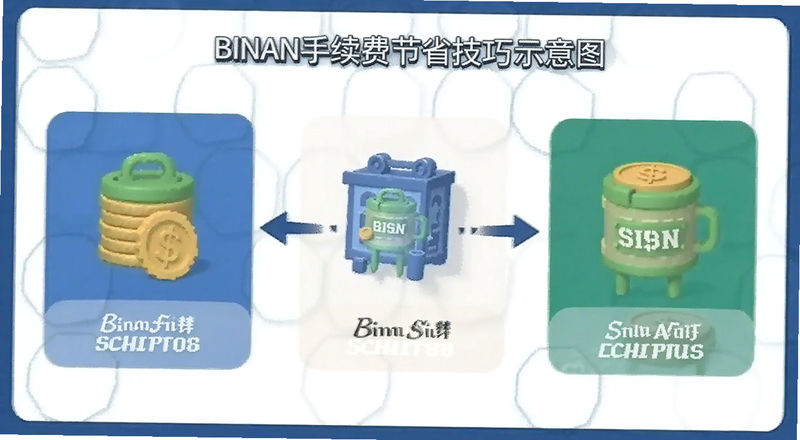 binan�����ѽ�ʡ����ʾ��ͼԤ��ͼ