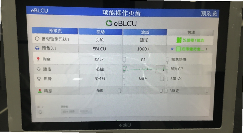 eBLCU���Ĺ��ܲ�������Ԥ��ͼ