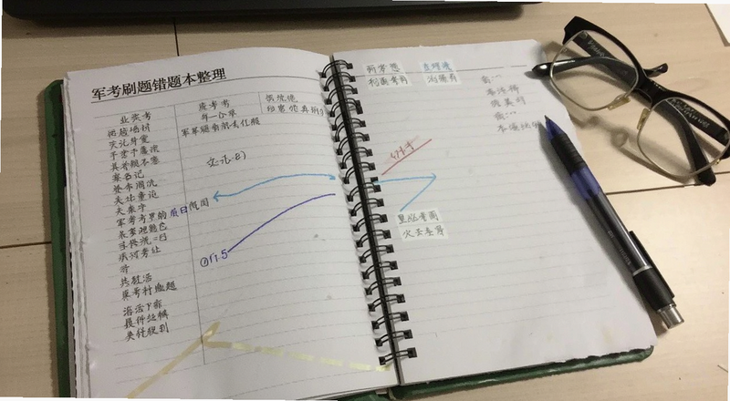 军考刷题错题本整理实拍图