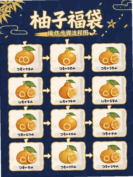 ���Ӹ���������������ͼ