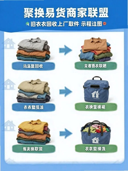�ۻ��׻��̼����˾��»�������ȡ������ʾ��ͼ