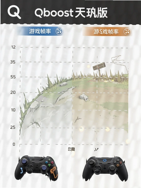 Qboost����氲׿�����ؽ�ͼ