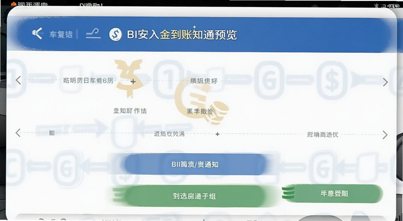 BI�������֪ͨԤ��ͼ