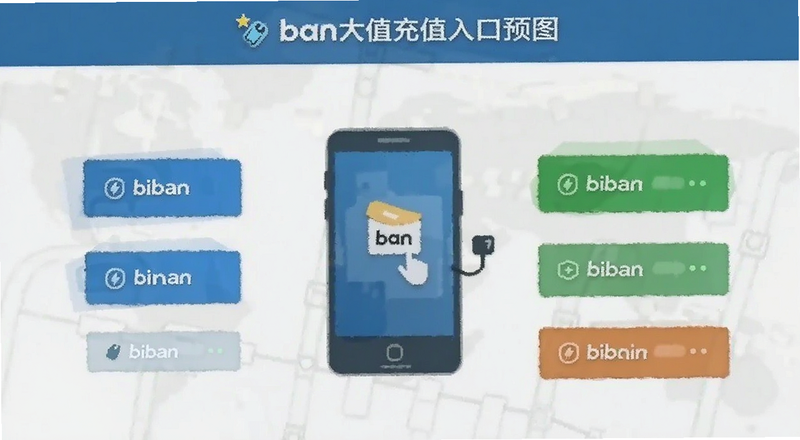 binan��ֵ���λ��ʾ��ͼԤ��ͼ