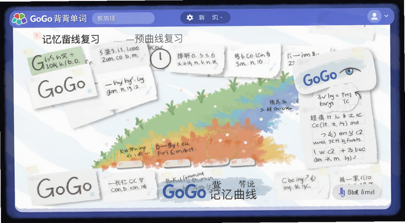英语GoGo背单词记忆曲线复习界面预览图