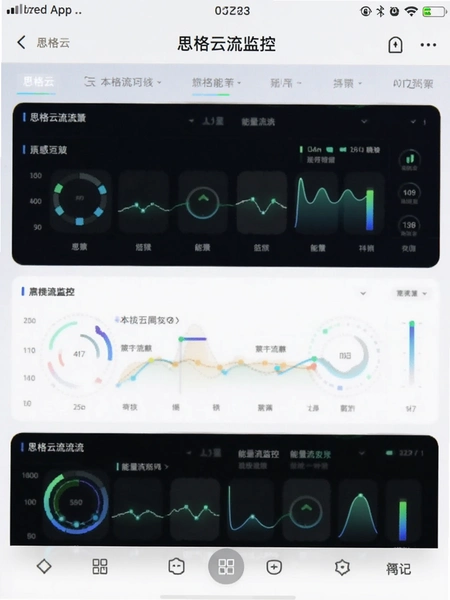 ˼����App��������ؽ����ͼ