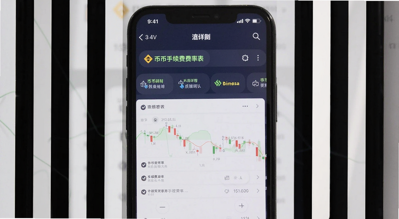 币安手续费费率表手机端截图预览图