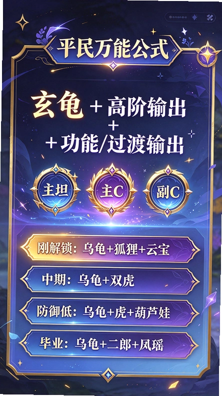 御兽之王三无限资源版下载截图 御兽之王三无限资源版下载截图