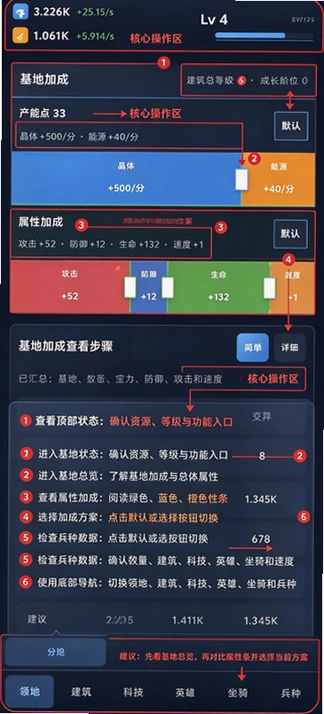 重建文明无限资源版截图 重建文明无限资源版截图