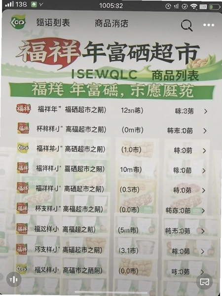 �����긻��������Ʒ�б���ͼ
