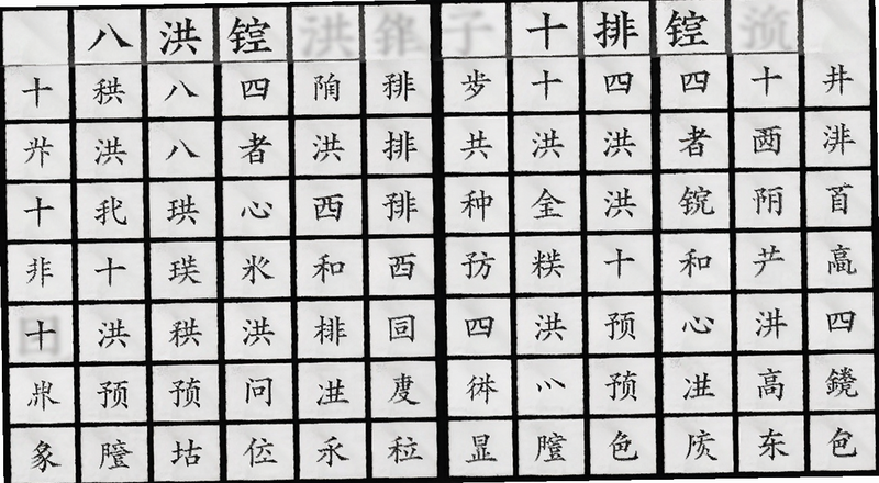 洪铟八字排盘四柱十神结果展示预览图