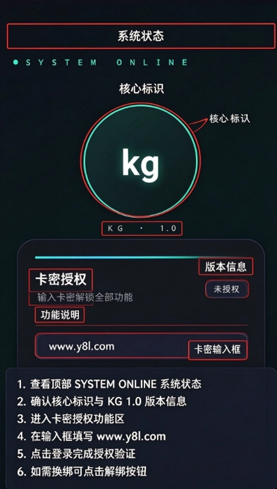 KG�ƽ丨��������Ѱ��ͼ