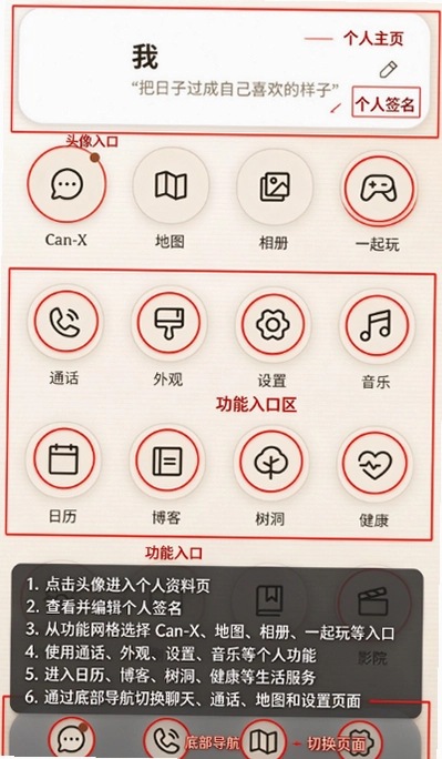 CanPhone ai�����ֻ������ٷ����ͼ