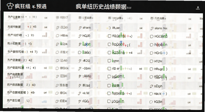 疯狂红单专家历史战绩数据预览图