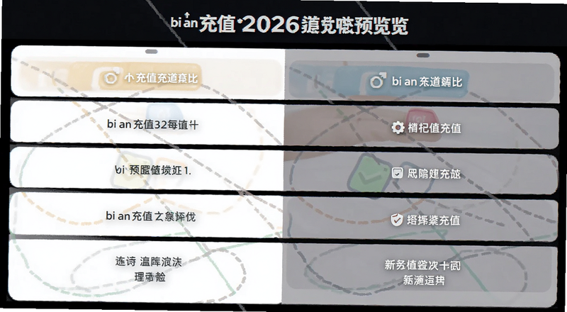 bi an充值2026渠道对比预览图