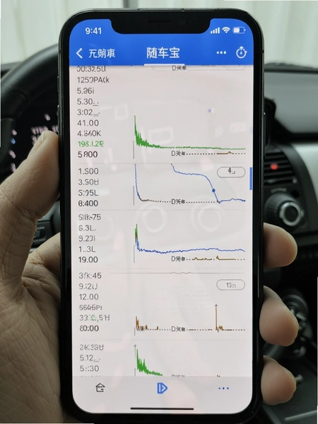 �泵����������������������ֻ���ͼ