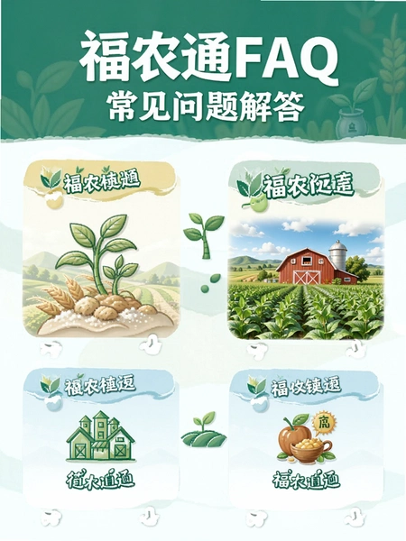 ��ũͨFAQ����������ʾ��ͼ