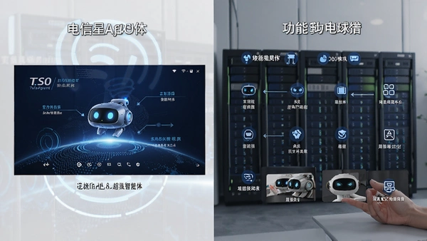 TeleAgent电信星辰超级智能体官方版截图 TeleAgent电信星辰超级智能体官方版截图