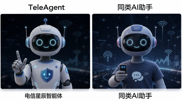 TeleAgent电信星辰超级智能体官方版截图 TeleAgent电信星辰超级智能体官方版截图