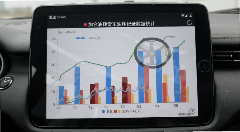加仑油耗爱车油耗记录数据统计图预览图