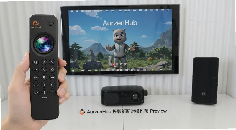 AurzenHubͶӰң��������Բ���Ԥ��ͼ