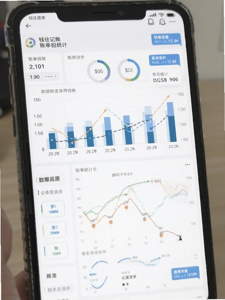 Ǯ�����������˵�ͳ��ͼ��ҳ��
