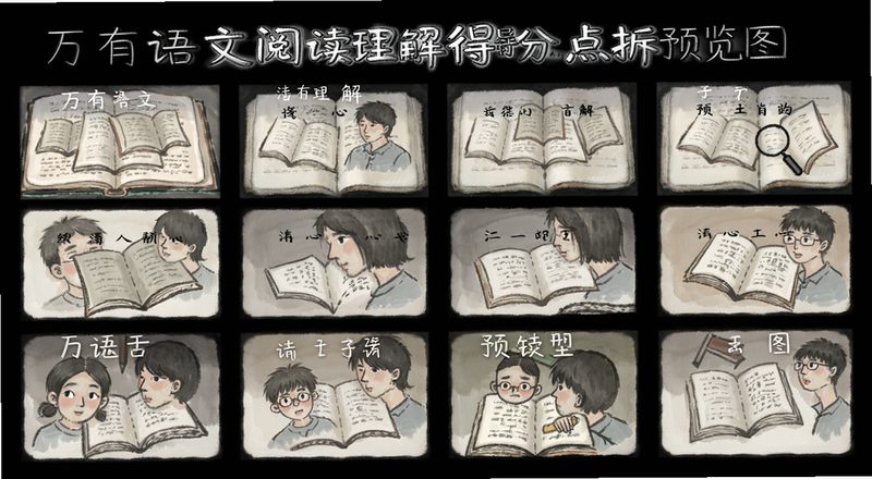 万有语文阅读理解得分点拆解预览图
