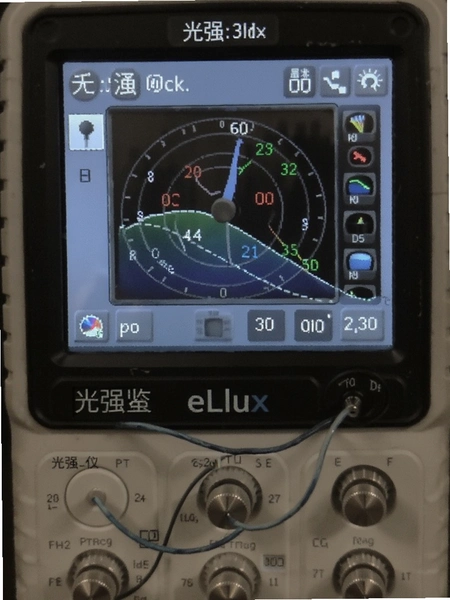 ��ǿ��eLux���������ͼ