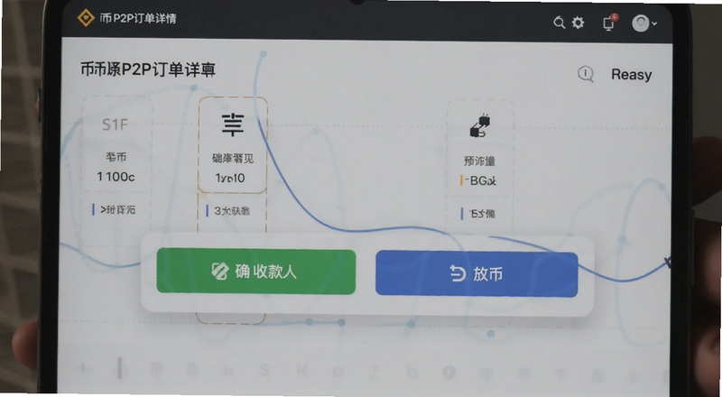 币安P2P订单详情页确认收款与放币按钮预览图