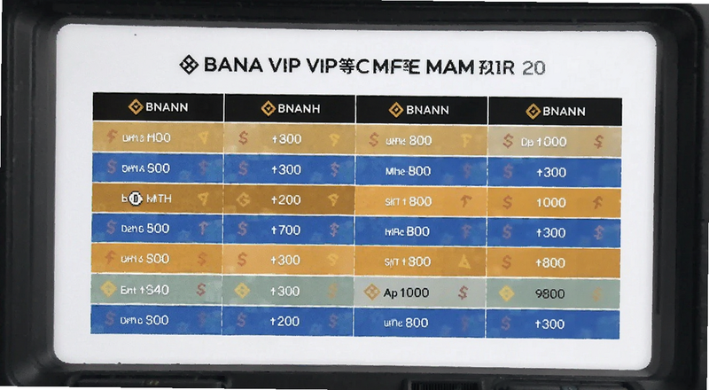 �Ұ�VIP�ȼ����ʱ�Ԥ��ͼ