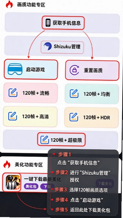 С��������ԭ�����ؽ�ͼ