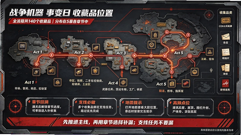 战争机器事变日电脑版截图 战争机器事变日电脑版截图