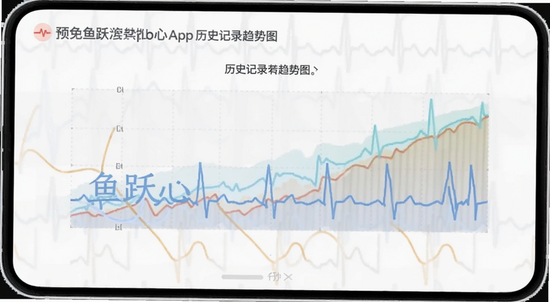 ��Ծ�ĵ�App��ʷ��¼����ͼԤ��ͼ