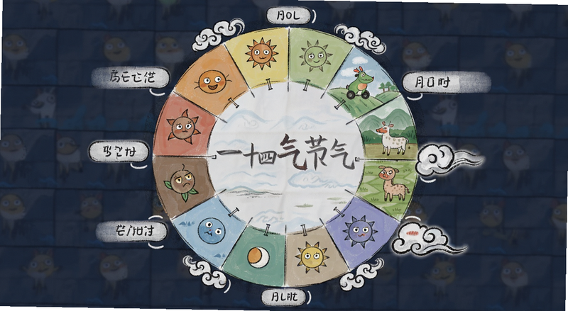 二十四节气月视图标注效果预览图