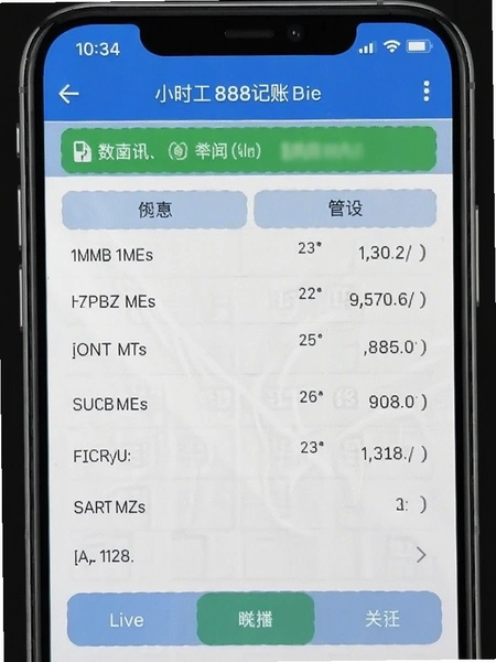 Сʱ��888���˼ǹ������ͼ